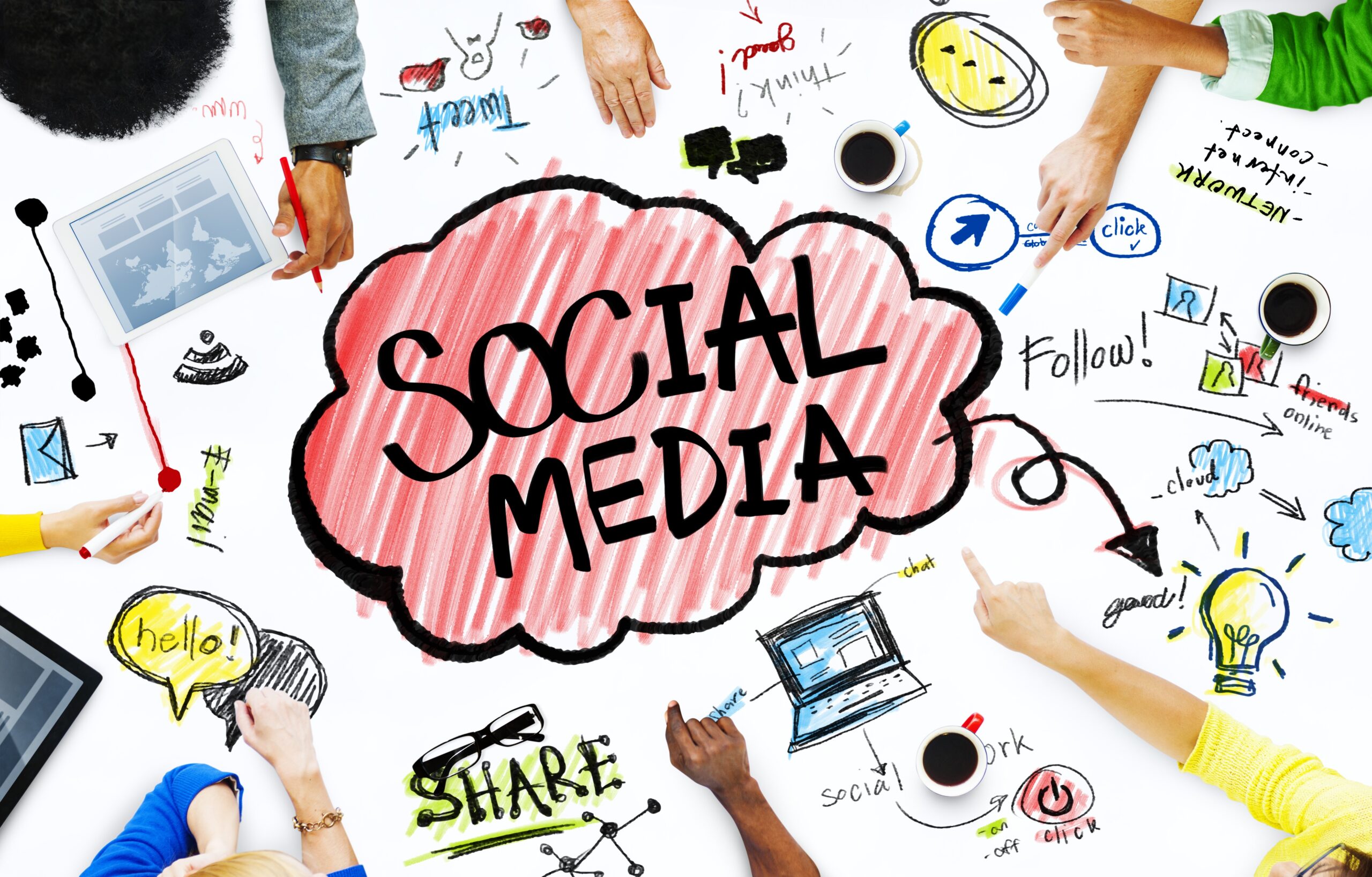 What Are The 5 Ways Of Social Media Marketing?