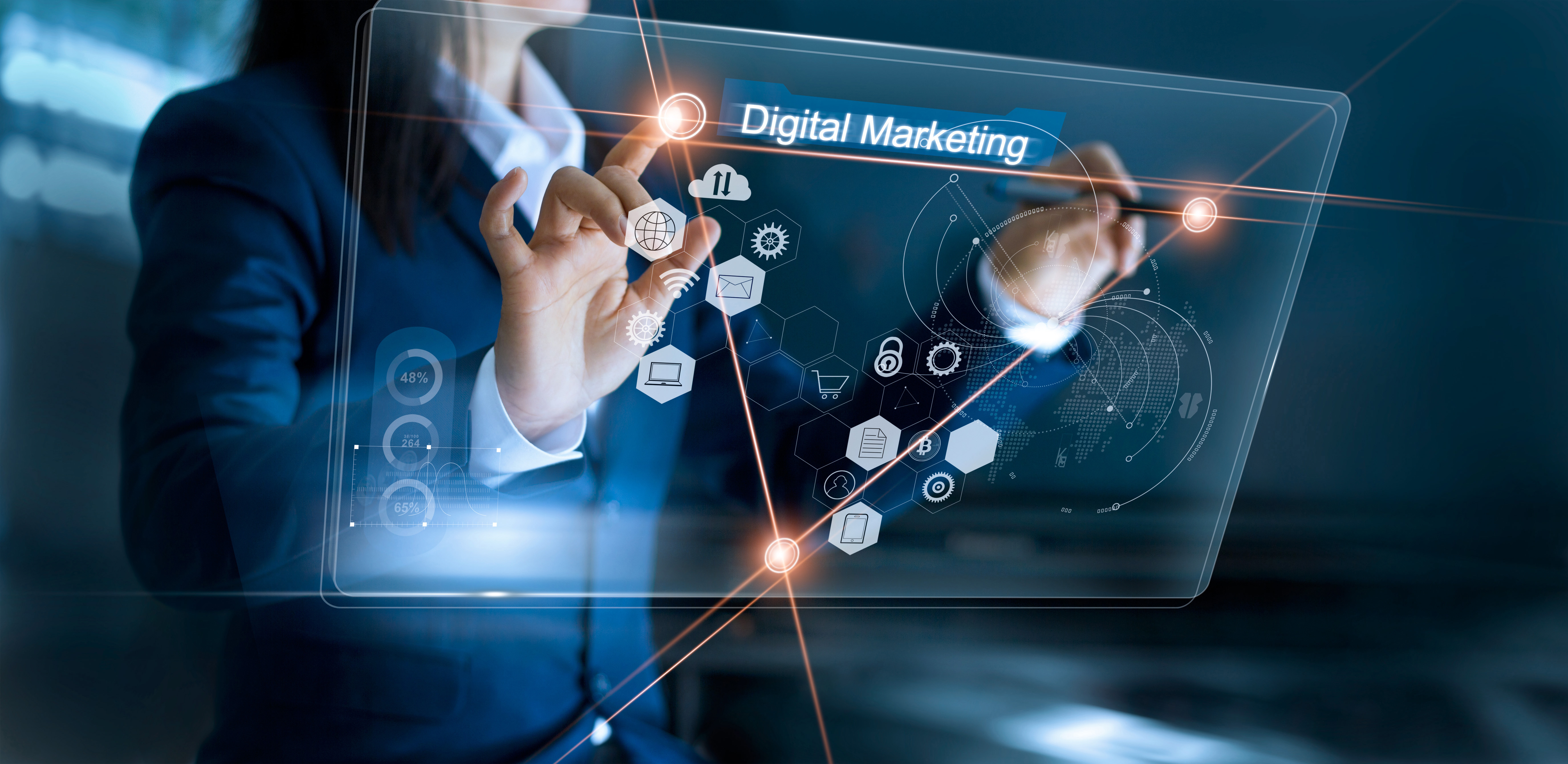 What are the big 6 activities in digital marketing?