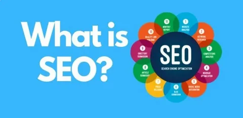 What is SEO