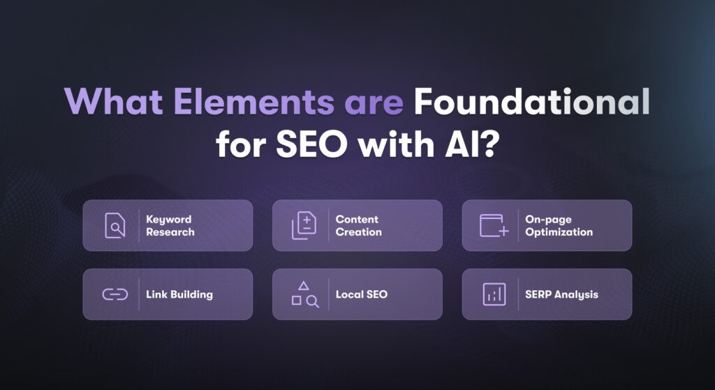 What Elements Are Foundational for SEO with AI