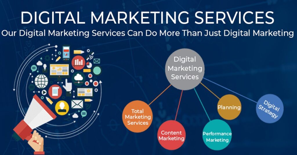 Who Uses Digital Marketing Services