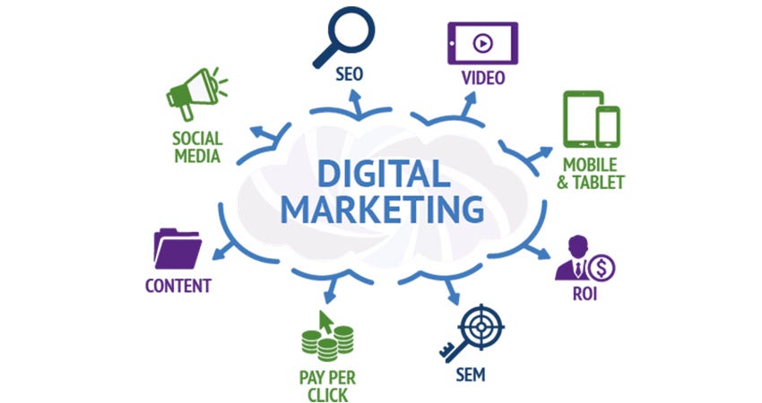 How Many Stages Are There in Digital Marketing?
