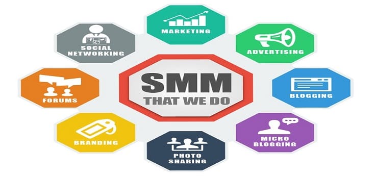 What is SMM service