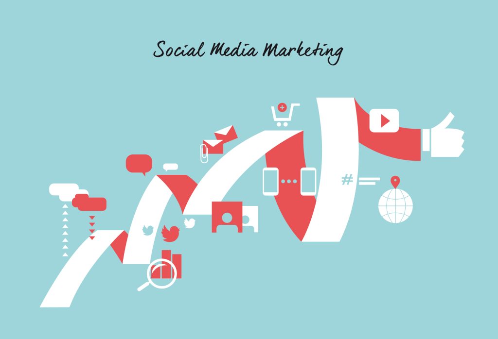 Social Media Marketing Trends