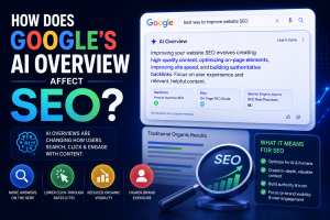 How Does Google’s AI Overview Affect SEO