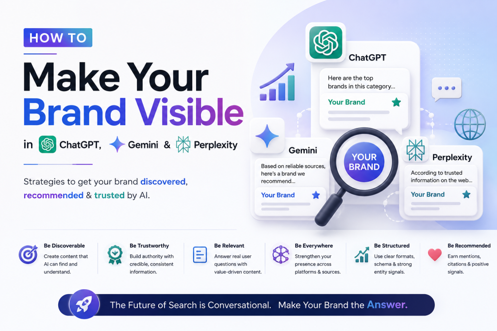 How to Make Your Brand Visible in ChatGPT, Gemini & Perplexity